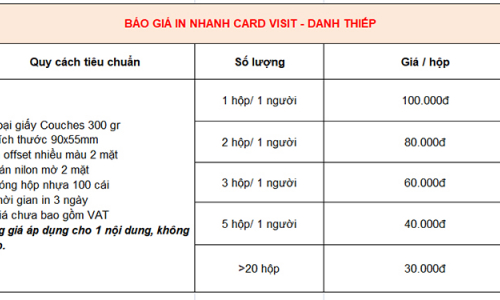 Bảng báo giá in Namecard - Card Visit - Danh Thiếp